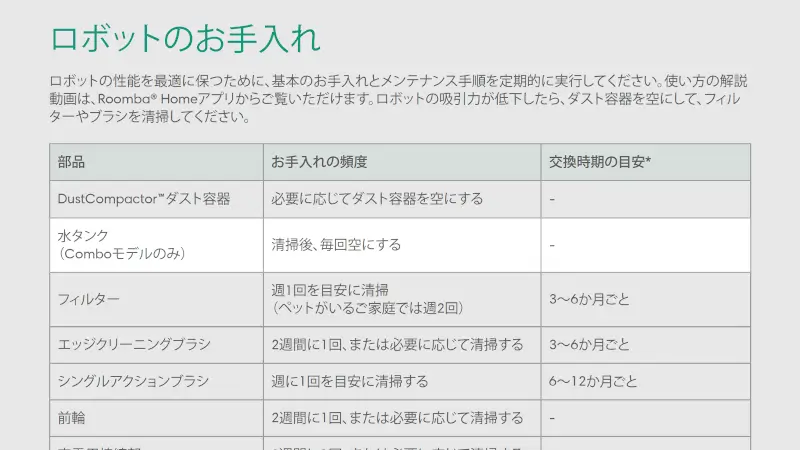 清掃後、毎回手入れをする必要がある水タンク。手間すぎる。